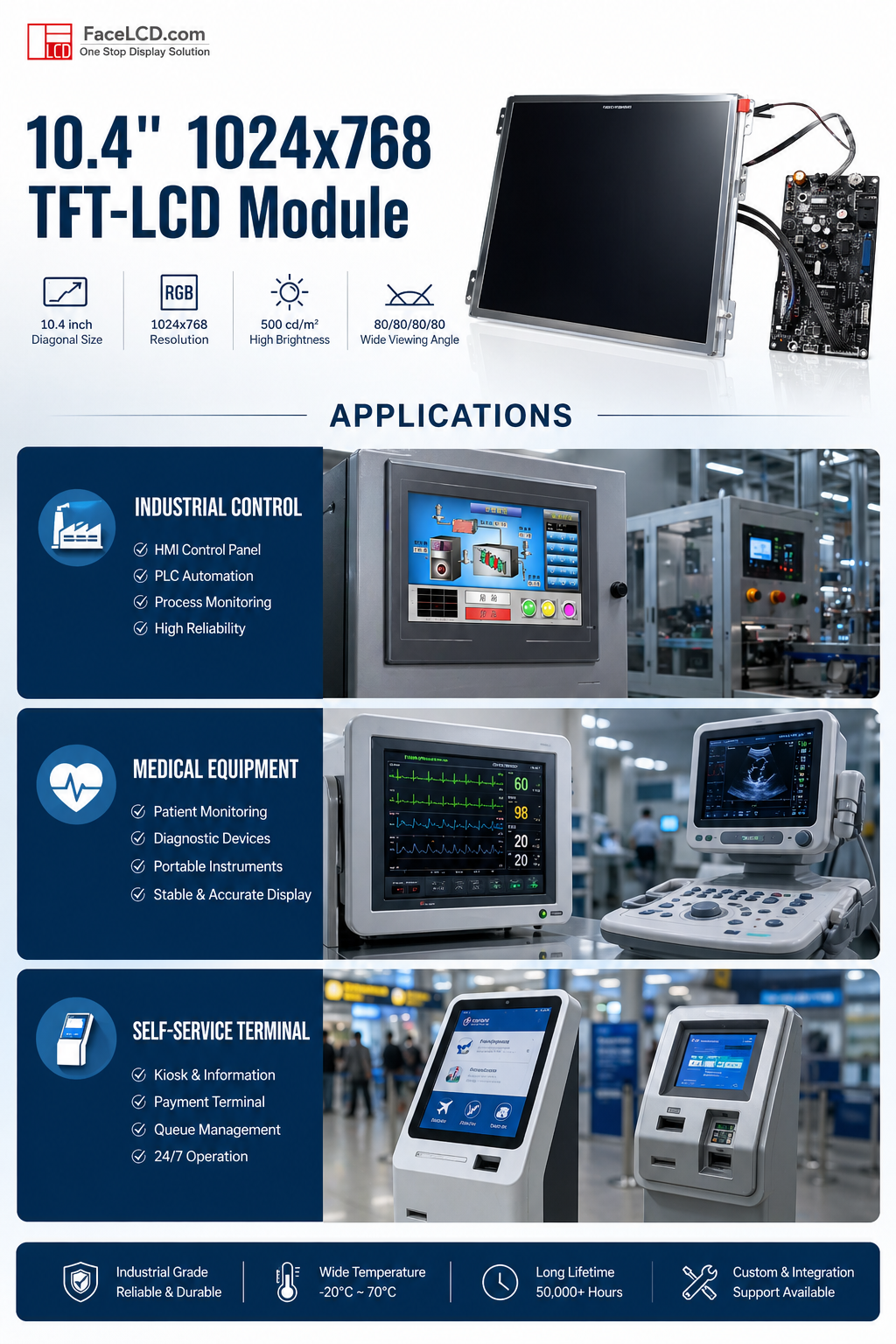 10.4inch TFT LCD
