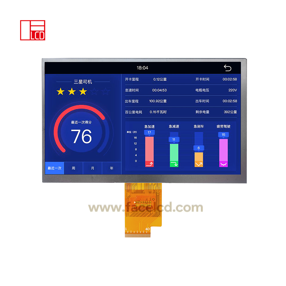 7inch 1024X600 IPS TFT LCD Display with LVDS