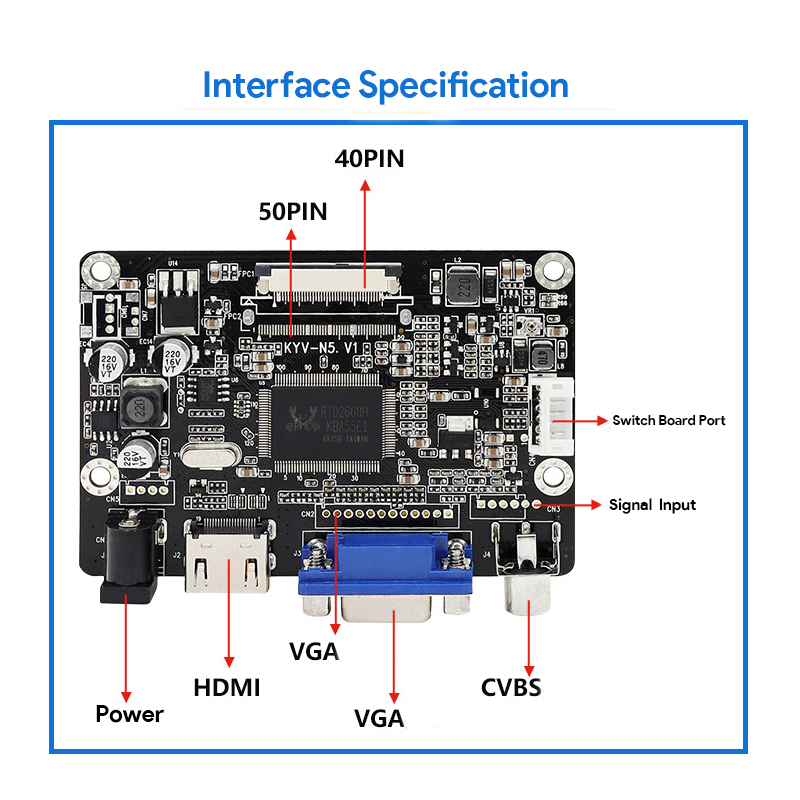 High-Performance LCD Driver board VGA/HDMI to 40PIN & 50PIN