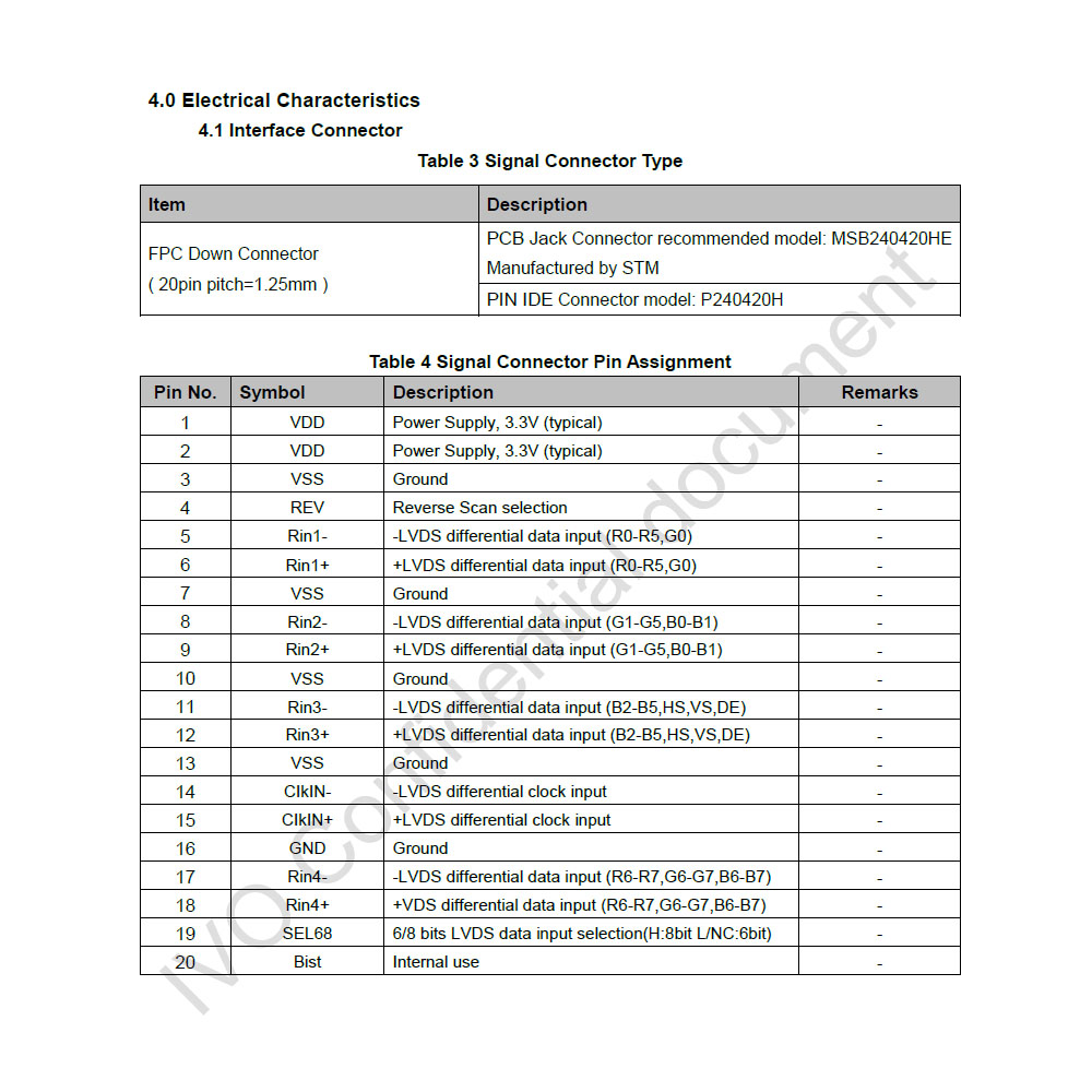 Original IVO M121GNX2 R1 Industrial LCD Module, 12.1 inch, 1024×768