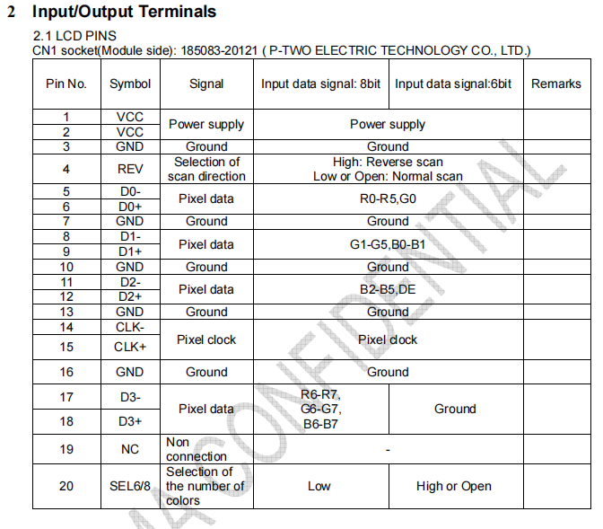 Industrial 15‑inch LCD Display Module | Tianma TM150TDSG70 | 1024×768 TFT Screen – Original Module
