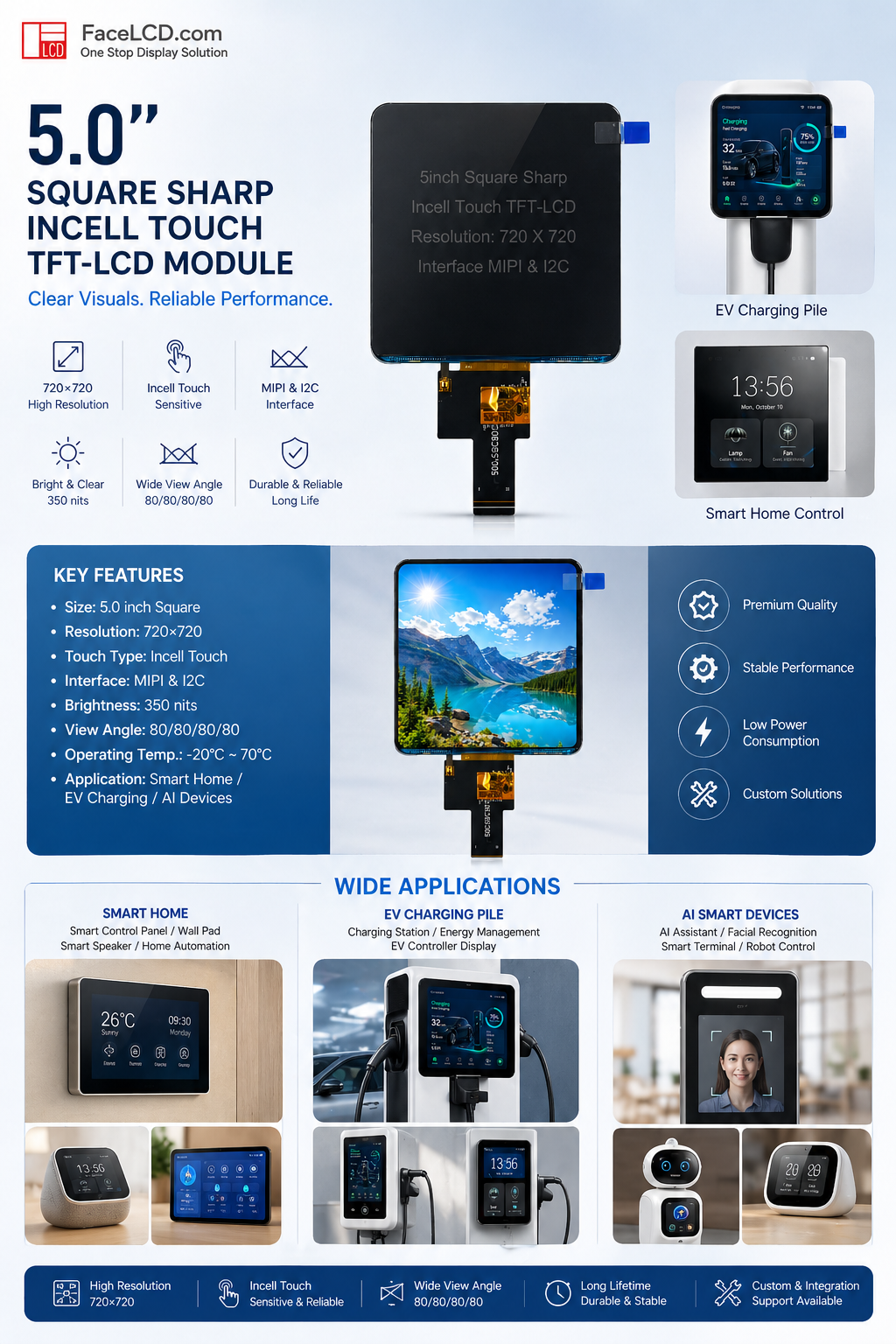 5inch square TFT LCD